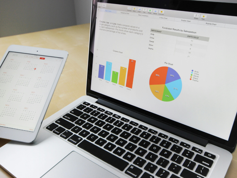 android workflow setup